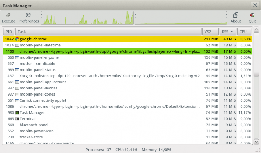 xfce4-taskmanager-1.0.0.png
